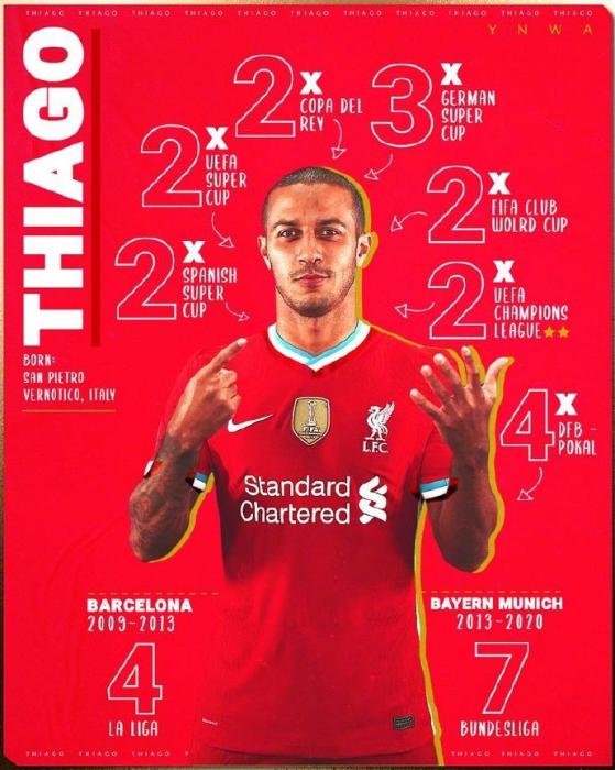 利物浦官方宣布蒂亚戈确诊新冠并自我隔离，现