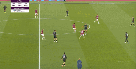 曼城对阵西汉姆联进攻效率低下 瓜迪奥拉战术困