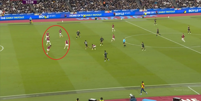 曼城对阵西汉姆联进攻效率低下 瓜迪奥拉战术困