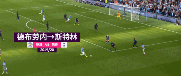 曼城对阵西汉姆联进攻效率低下 瓜迪奥拉战术困