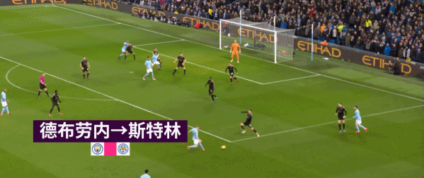 曼城对阵西汉姆联进攻效率低下 瓜迪奥拉战术困