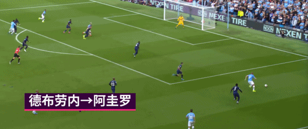 曼城对阵西汉姆联进攻效率低下 瓜迪奥拉战术困