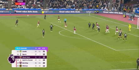 曼城对阵西汉姆联进攻效率低下 瓜迪奥拉战术困