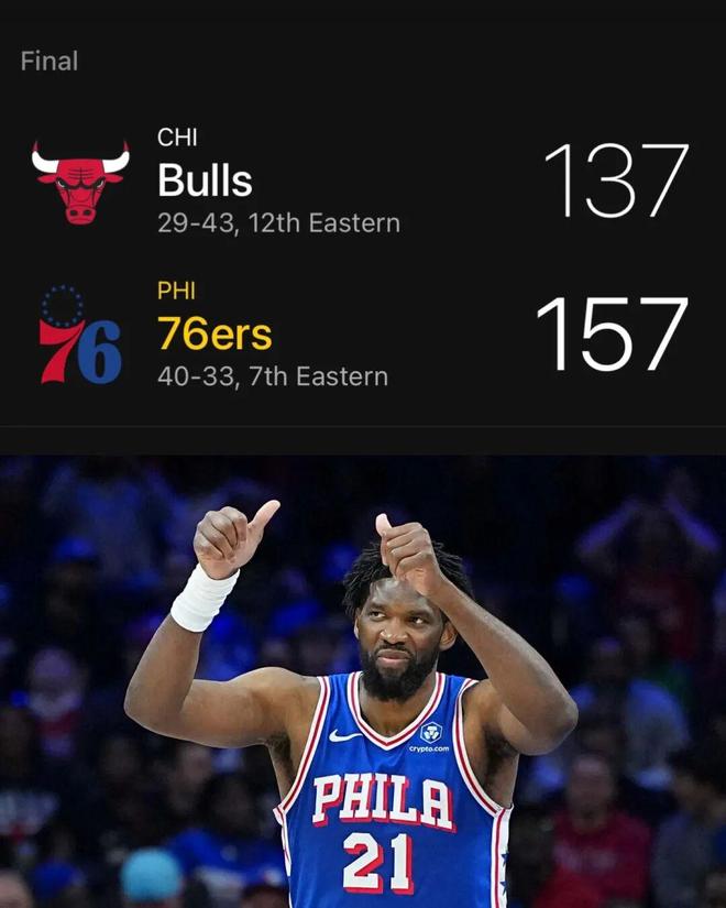 恩比德复出统治赛场 76人狂胜公牛创赛季单场最