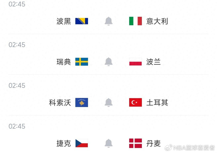 2026美加墨世界杯欧洲区预选赛附加赛半决赛落幕